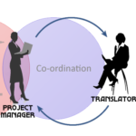 Translation Agencies