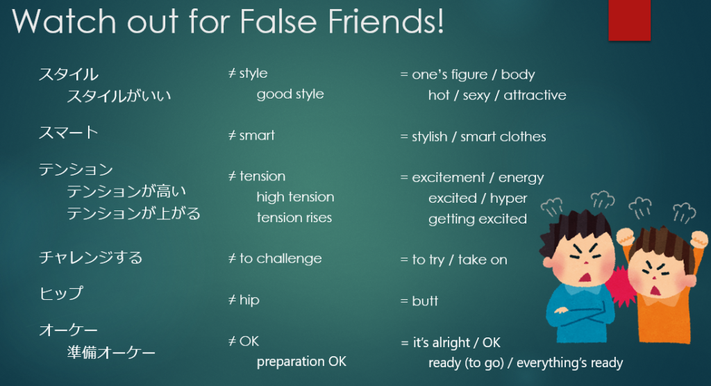 Japanese false friends